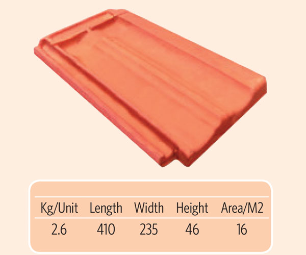 Merseilles Tiles Tegula