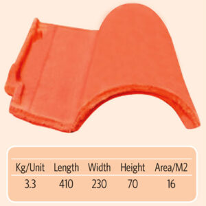 Portuguese Tiles – Tegula