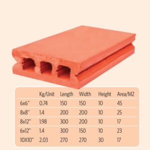 SELECTED BRICKS (SMOOTH /GROOVE)