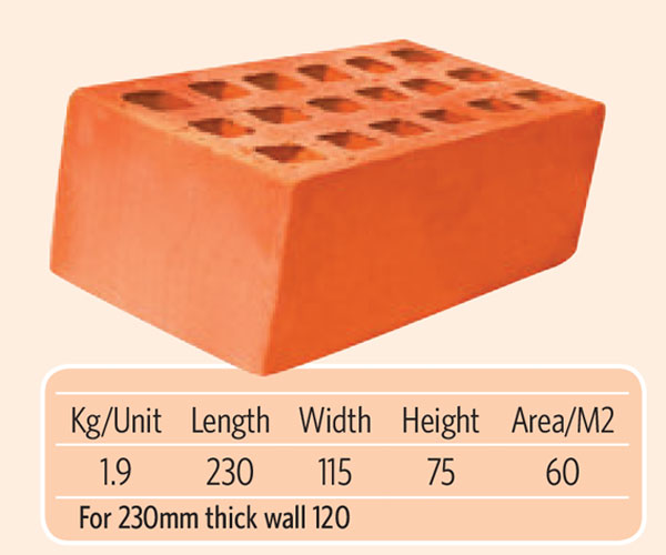 Smooth Grooved Selected Bricks