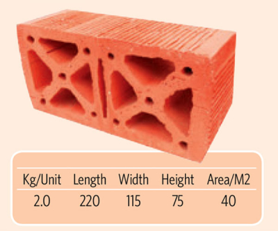 Vents Clay Bricks